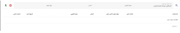 آیا صرافی کیوسک معتبر است؟