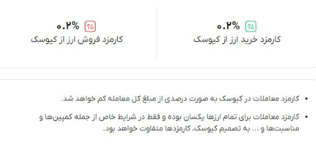 کارمزد معاملات در صرافی کیوسک