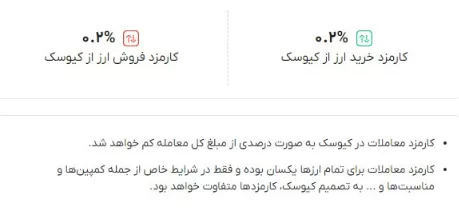 کارمزد معاملات در صرافی کیوسک