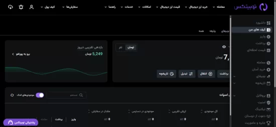 ساخت کیف پول تتر در نوبیتکس
