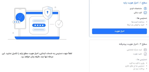 احراز هویت در صرافی پی فا 24
