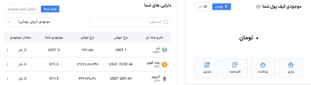 آموزش قدم به قدم واریز و برداشت ریالی صرافی پی فا 24