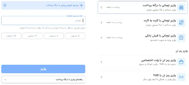 آموزش قدم به قدم واریز و برداشت ریالی صرافی پی فا 24