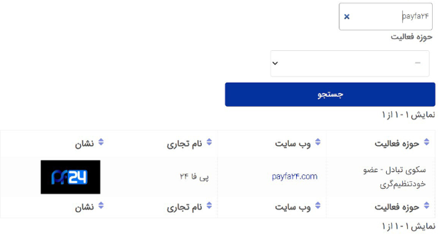 آیا صرافی پی فا 24 معتبر است؟
