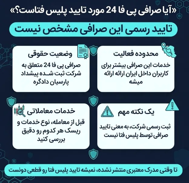 آیا پلیس فتا صرافی پی فا 24 را تایید می کند؟
