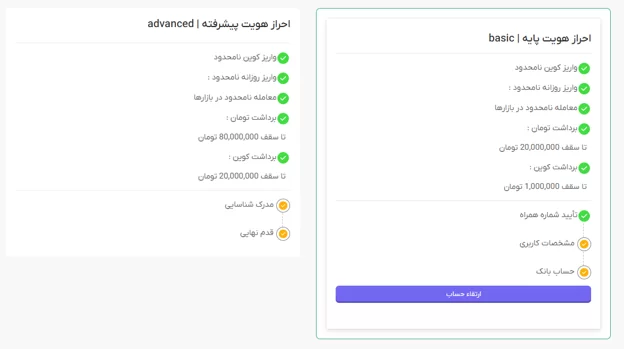 احراز هویت در صرافی ویرا اکسچنج