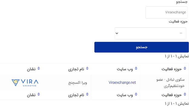 آیا صرافی ویرا اکسچنج معتبر است؟