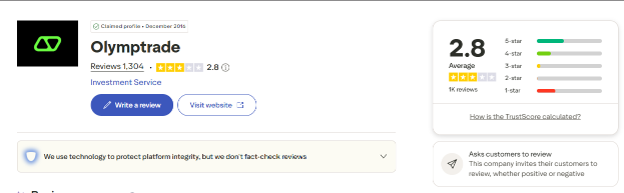 بررسی اعتبار الیمپ ترید در سایت Trustpilot