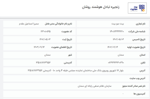 آیا صرافی وب ارز 24 معتبر است؟
