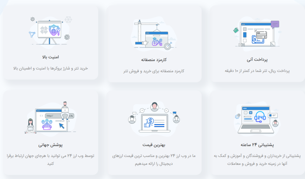 بررسی امکانات صرافی وب ارز 24