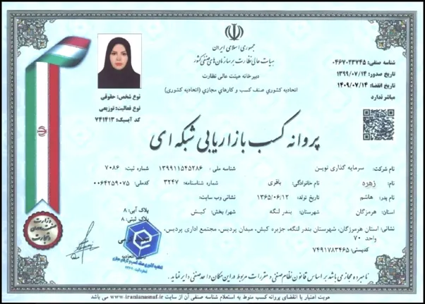 مجوز بازاریابی رایانه ای