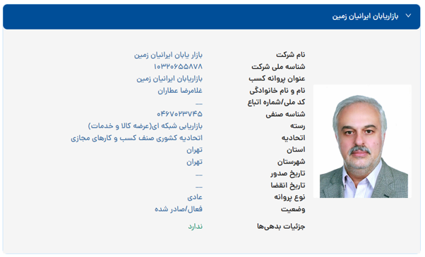 مجوز بازاریابی رایانه ای