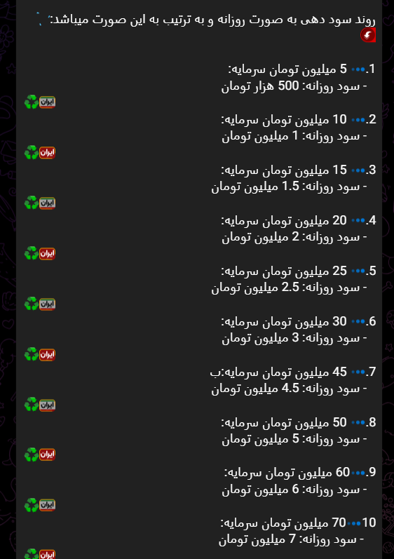 وعده سود روزانه و تضمینی