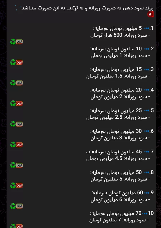 وعده سود روزانه و تضمینی