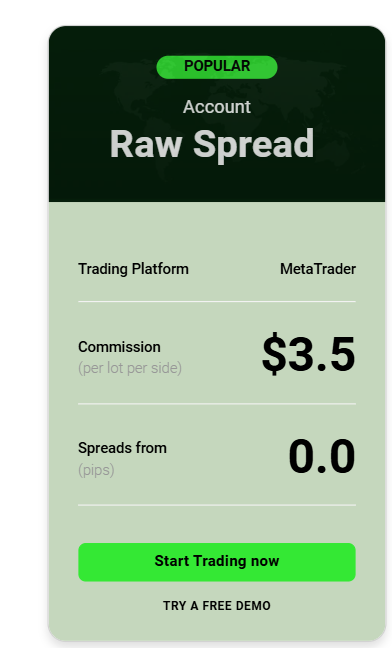 حساب Raw Spread