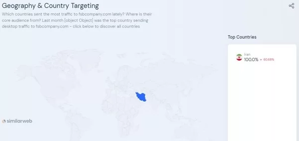 ترافیک عجیب سایت