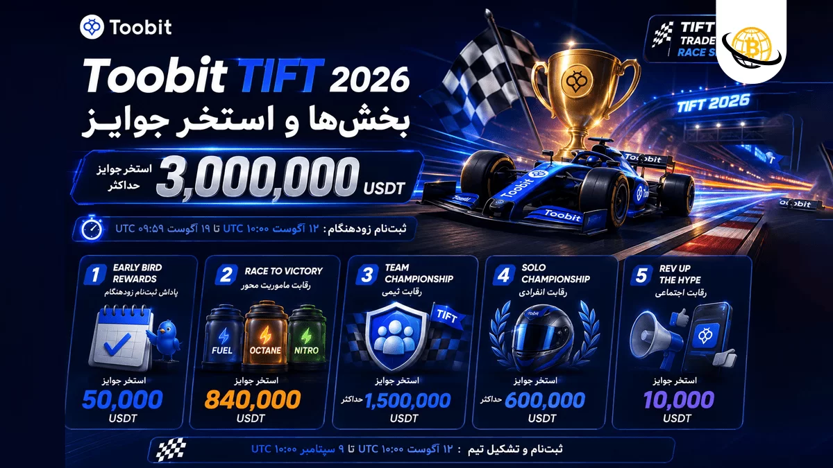 مسابقه Toobit TIFT