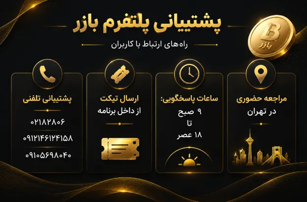 پشتیبانی سایت بازر