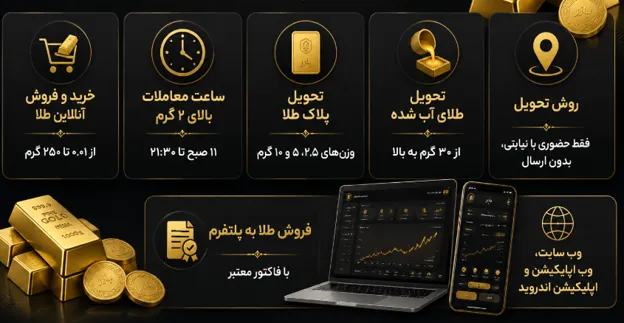 امکانات سایت رسمی بازر