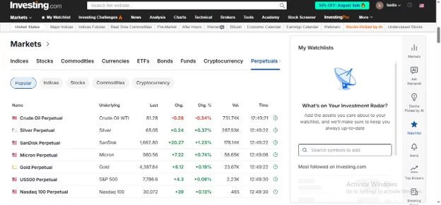 اینوستینگ دات کام (Investing.com)