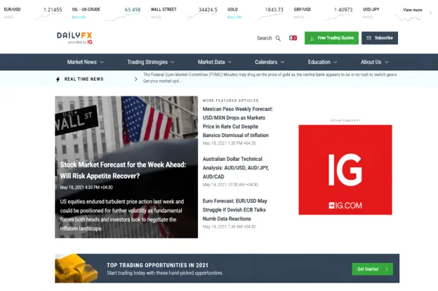 دیلی اف ایکس (DailyFX)