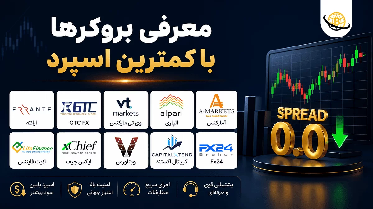 بروکر با کمترین اسپرد