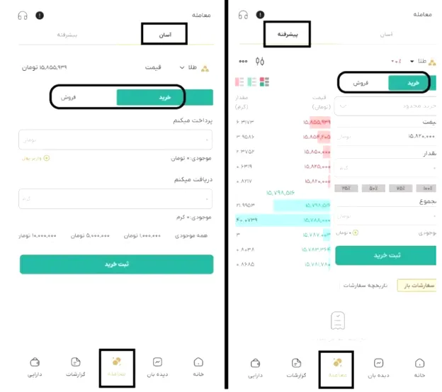 خرید و فروش طلا در پلتفرم طلا داریک