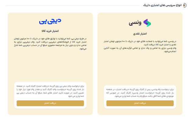 وام و اعتبار