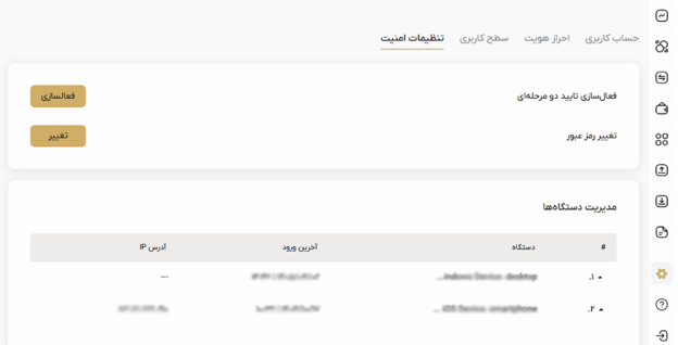 امنیت پلتفرم داریک