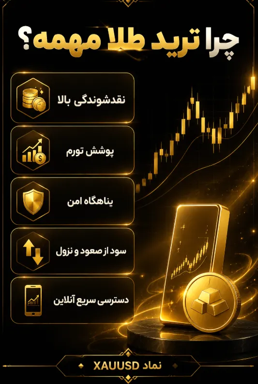 چرا ترید طلا در فارکس از نان شب واجب تر است؟