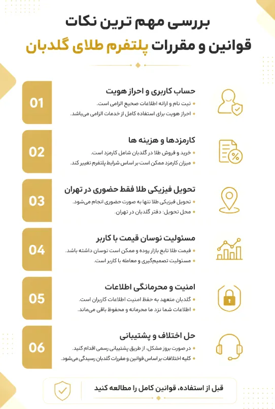 بررسی مهم ترین نکات صفحه قوانین و مقررات پلتفرم گلدبان