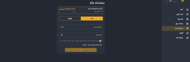 خرید و فروش طلا در پلتفرم طلا گلدیکا