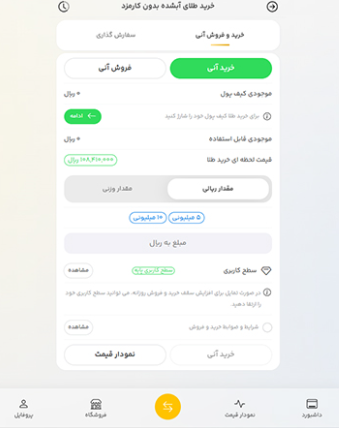 خرید و فروش آنلاین طلا