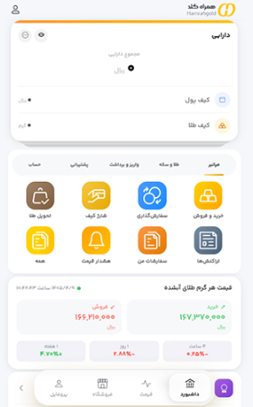 خرید و فروش طلا در پلتفرم همراه گلد