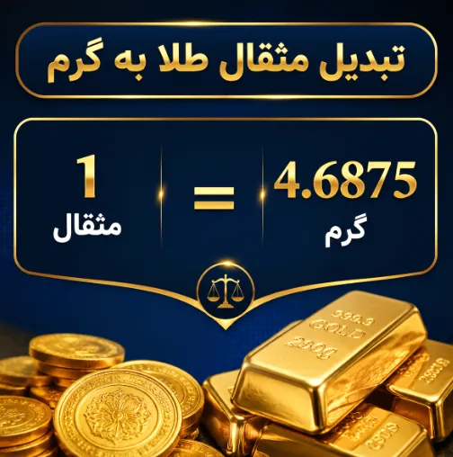هرمثقال طلا دقیقا چند گرم است ؟