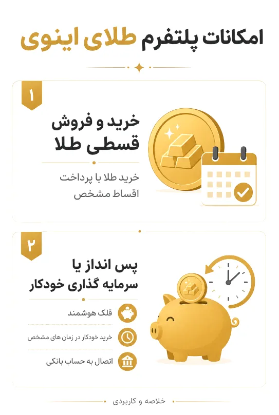  امکانات سایت اینوی 