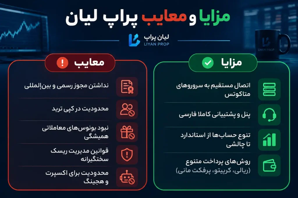 مزایا و معایب پراپ لیان