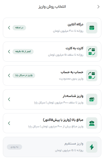 روش های افزایش اعتبار در پلتفرم ملی گلد
