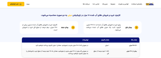 کارمزد پلتفرم طلا میلی گلد