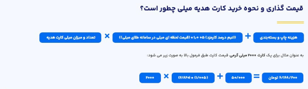 سفارش کارت هدیه طلا