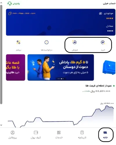 خرید و فروش طلا در پلتفرم طلا میلی گلد