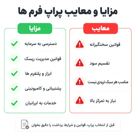مزایا و معایب پراپ ترید کپیتال