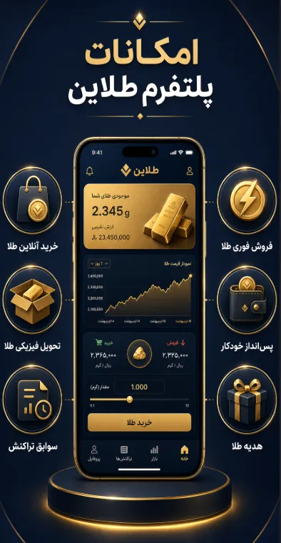 امکانات سایت طلاین