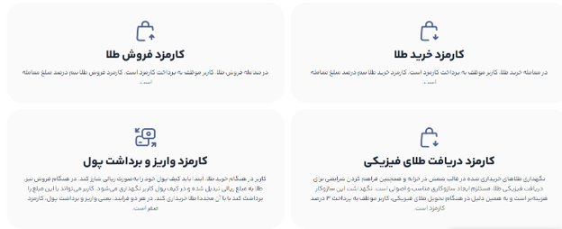 کارمزد خدمات پلتفرم تکنوگلد