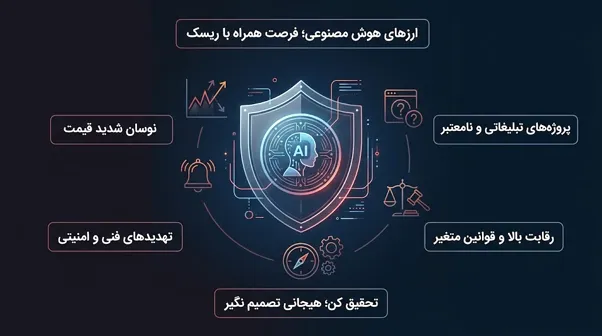 خطرات سرمایه گذاری در ارزهای دیجیتال هوش مصنوعی