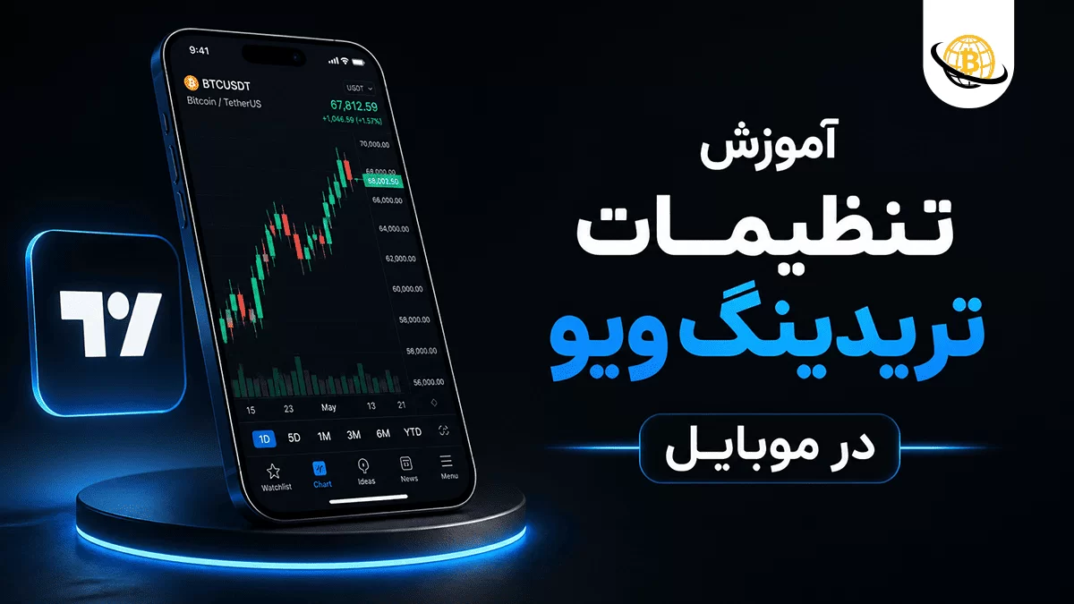 تنظیمات تریدینگ ویو در موبایل