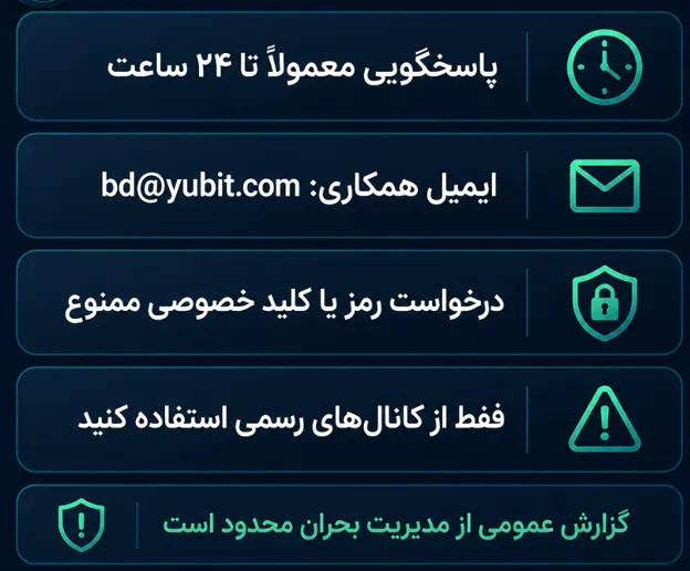 پشتیبانی صرافی Yubit