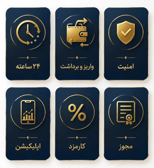 بررسی مهمترین نکات صفحه قوانین و مقررات پلتفرم طلا زرافزار