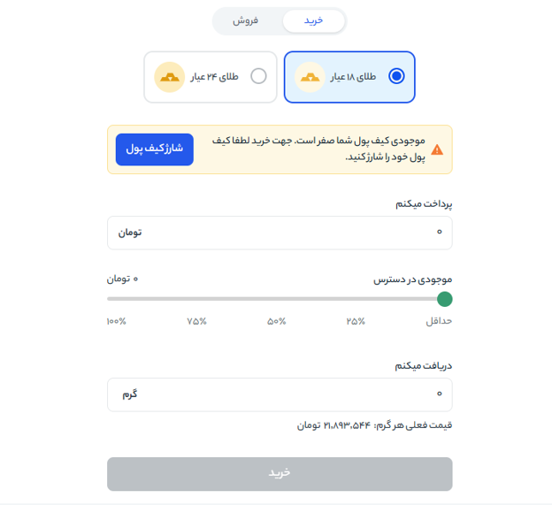 خرید و فروش طلا پلتفرم زرافزار