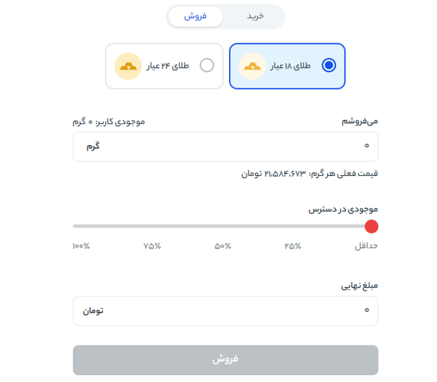 خرید و فروش طلا پلتفرم زرافزار